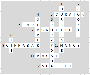 Nancy Drew Mystery Adventure games weekend puzzle answer