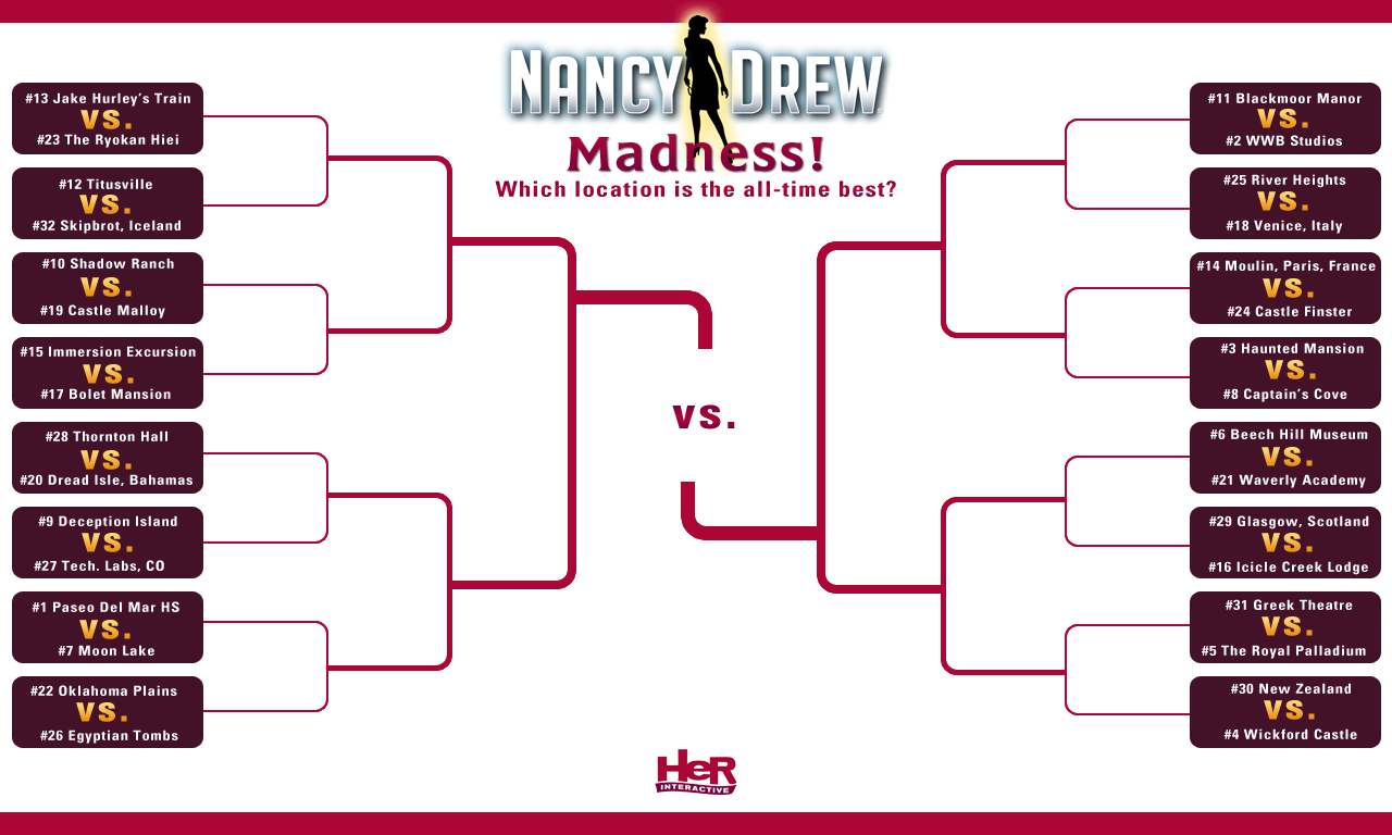 NancyDrew_MadnessChart2016_00