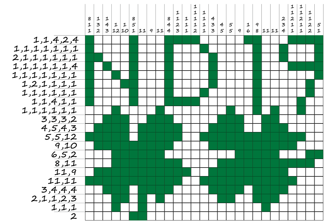 Nancy Drew Mystery Adventure Games - Blog Puzzle Answer